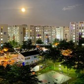 căn nhà Ehome3 cho thuê – 2PN, 2WC, nội thất đầy đủ, dọn vào ở ngay – giá 7.6 triệu